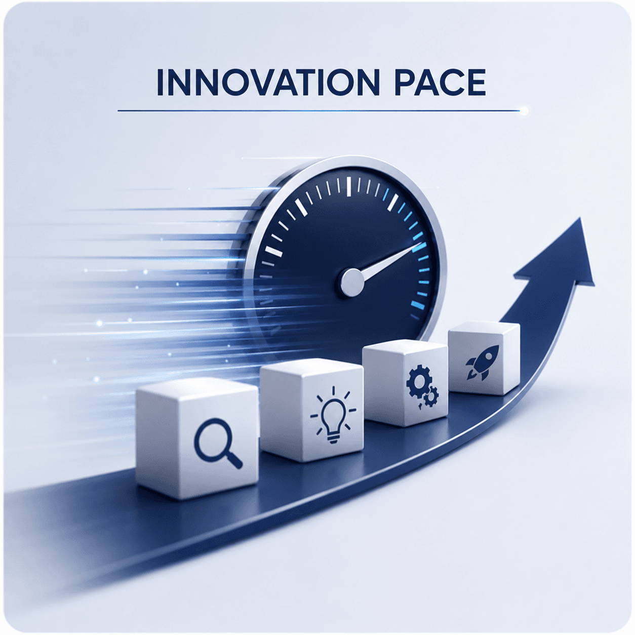 Rythme d'innovation